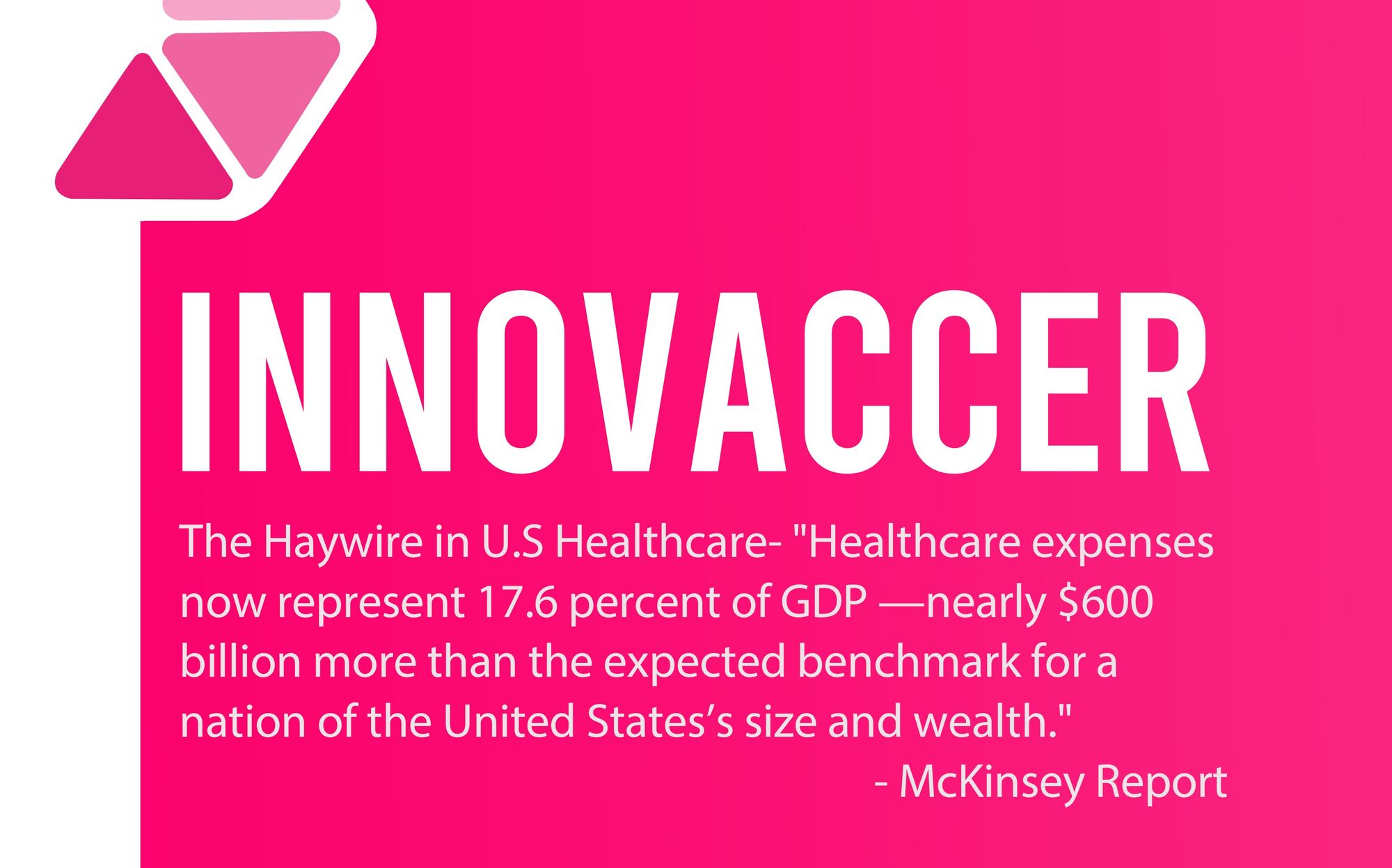 Innovaccer-Helping healthcare work as one