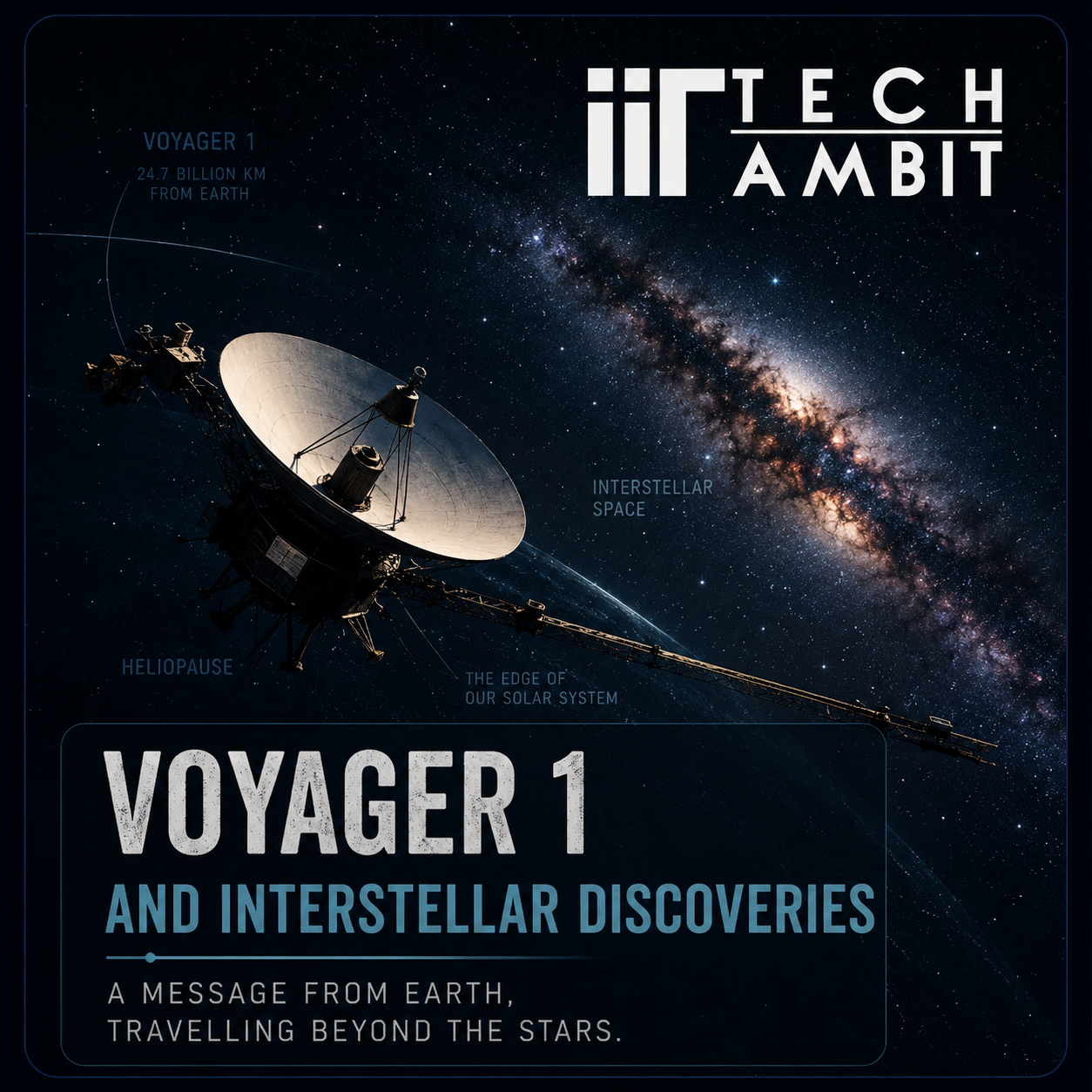 VOYAGER 1 AND INTERSTELLAR DISCOVERIES
