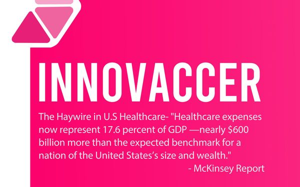 Innovaccer-Helping healthcare work as one